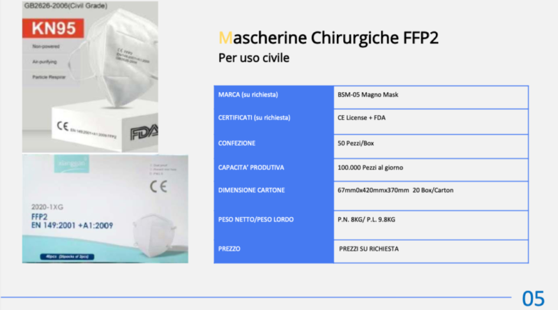 Mascherine Chirurgiche FFP2